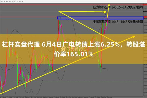 杠杆实盘代理 6月4日广电转债上涨6.25%，转股溢价率165.01%