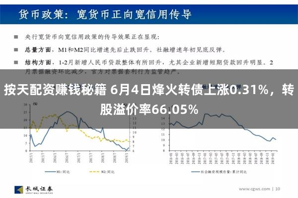 按天配资赚钱秘籍 6月4日烽火转债上涨0.31%，转股溢价率66.05%