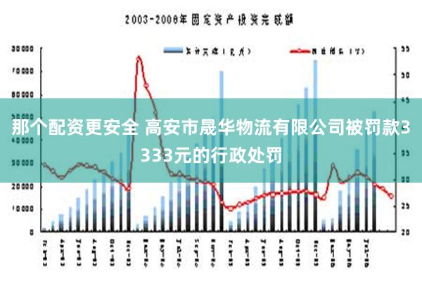 那个配资更安全 高安市晟华物流有限公司被罚款3333元的行政处罚