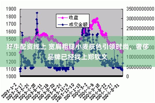 好牛配资线上 宽肩粗腿小麦肤色引领时尚，奢侈品牌已经找上郑钦文