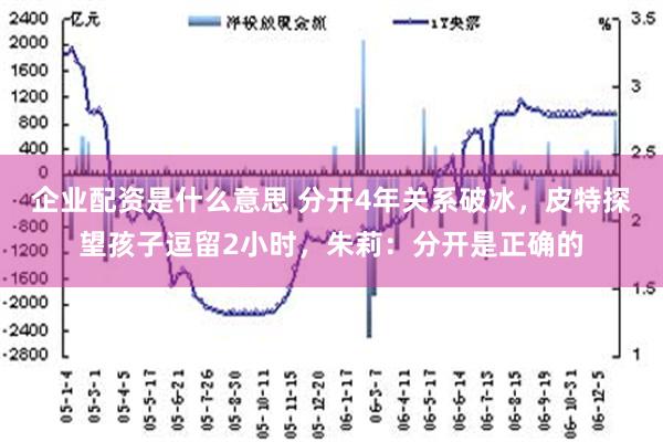 企业配资是什么意思 分开4年关系破冰，皮特探望孩子逗留2小时，朱莉：分开是正确的