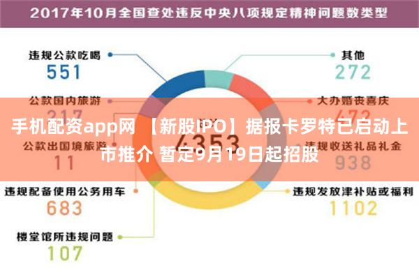 手机配资app网 【新股IPO】据报卡罗特已启动上市推介 暂定9月19日起招股