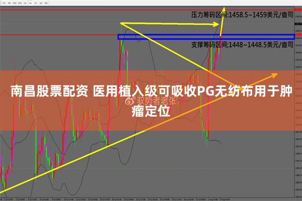 南昌股票配资 医用植入级可吸收PG无纺布用于肿瘤定位