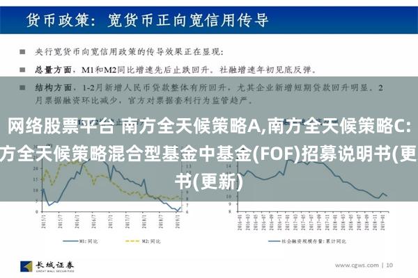 网络股票平台 南方全天候策略A,南方全天候策略C: 南方全天候策略混合型基金中基金(FOF)招募说明书(更新)