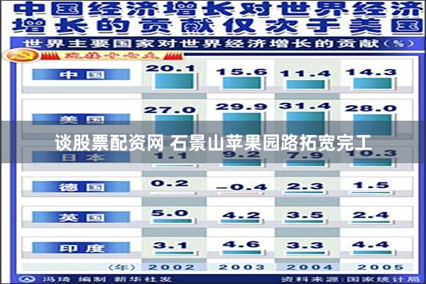 谈股票配资网 石景山苹果园路拓宽完工