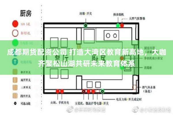 成都期货配资公司 打造大湾区教育新高地，大咖齐聚松山湖共研未来教育体系