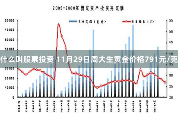 什么叫股票投资 11月29日周大生黄金价格791元/克