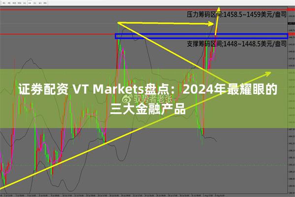 证劵配资 VT Markets盘点：2024年最耀眼的三大金融产品