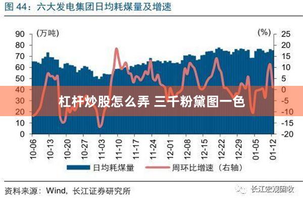 杠杆炒股怎么弄 三千粉黛图一色